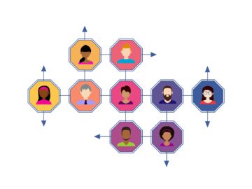 Con il networking conosci tante persone e possono cominciare tante avventure lavorative!